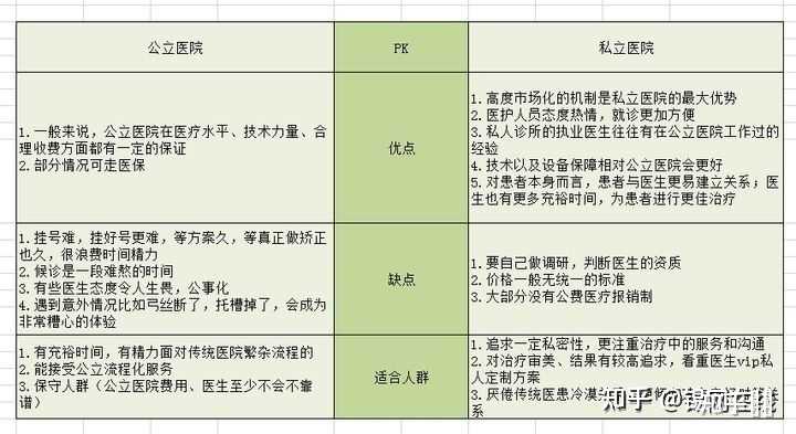 要了解供卵试管婴儿的内容并不难
