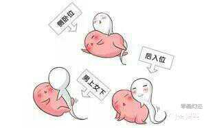 上海永乐妇科医院做供卵试管的成功率是多少？